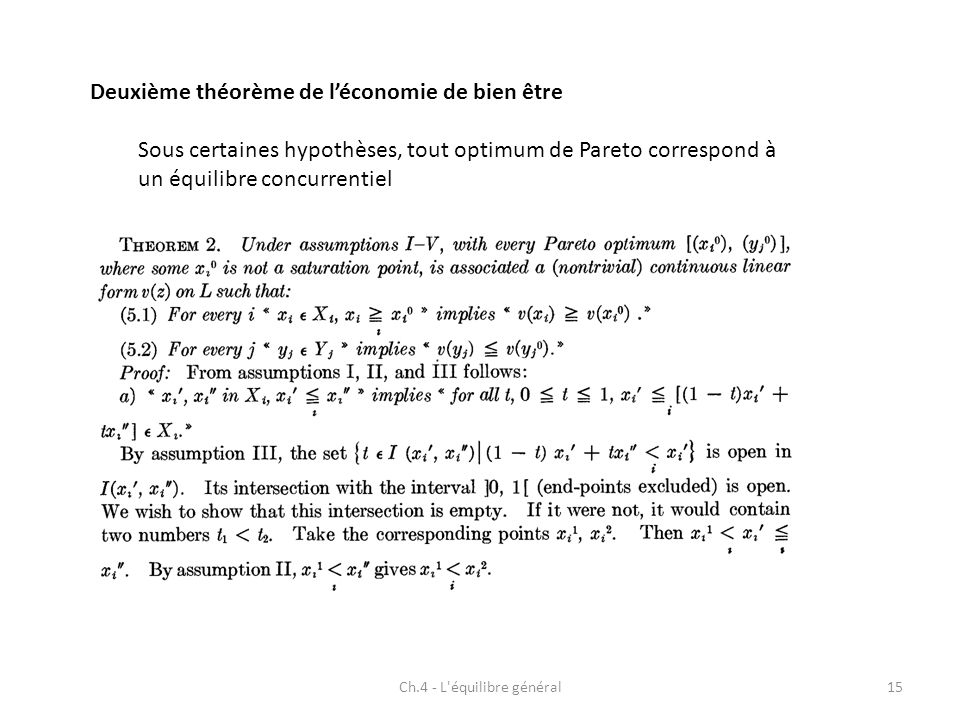 Chapitre Optimum De Pareto Et Quilibre Concurrentiel G N Ral